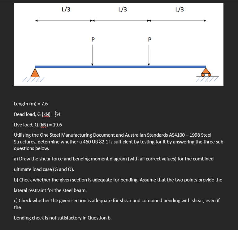 Solved L/3 P L/3 P L/3 77777 77777 Length (m) = 7.6 Dead | Chegg.com