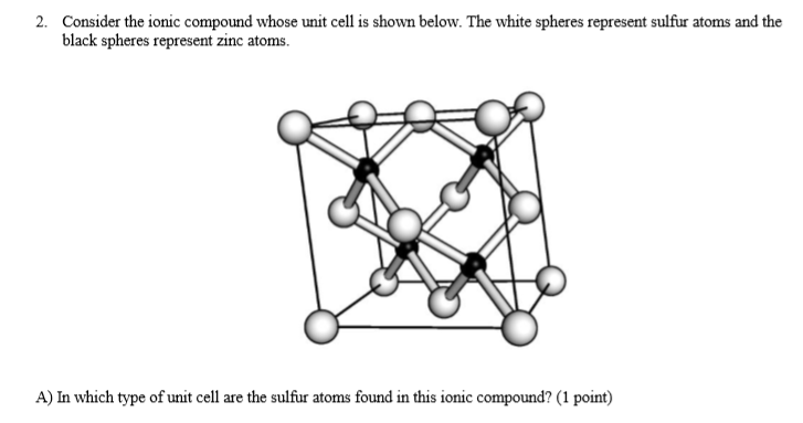 Solved 2. Consider the ionic compound whose unit cell is | Chegg.com