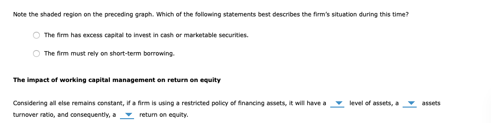 Solved 2. Current asset financing policies How do firms | Chegg.com