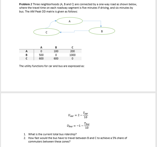 Solved Problem 2 Three Neighborhoods (A, B And C) Are | Chegg.com