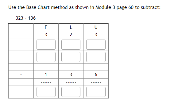 Use the Base Chart method as shown in Module 3 page | Chegg.com