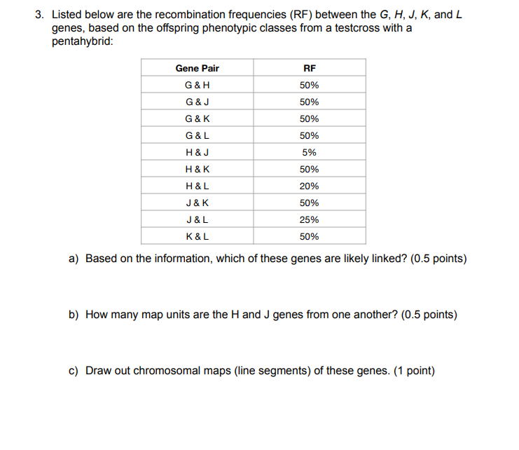 Solved 3 Listed Below Are The Recombination Frequencies Chegg Com