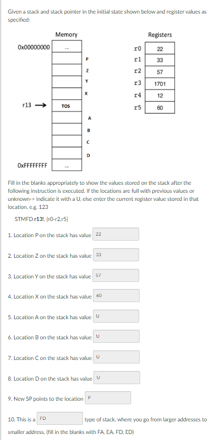 Solved Given a stack and stack pointer in the initial state