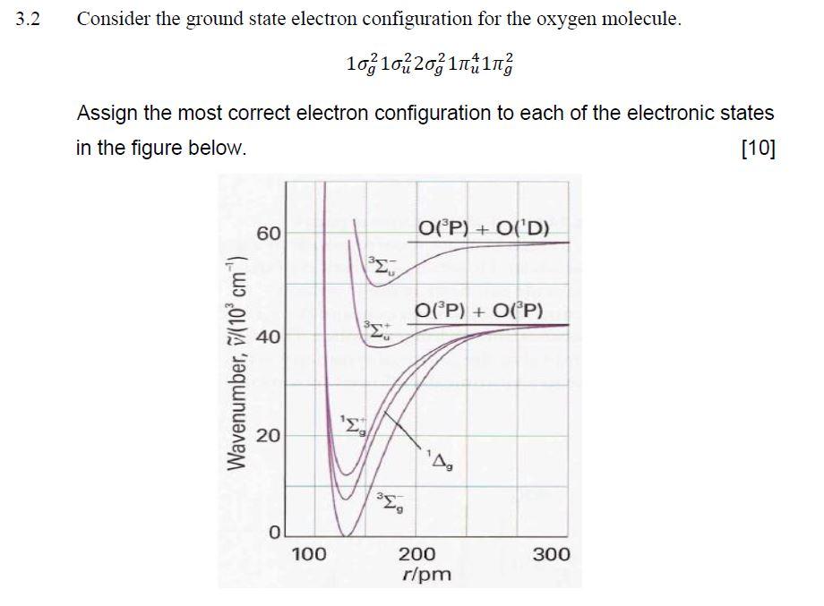 Solved 3.2 Consider the ground state electron configuration | Chegg.com