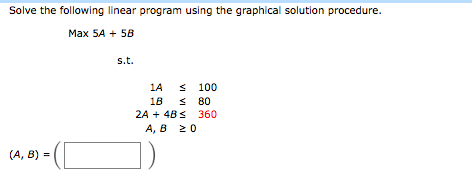Solved Solve the following linear program using the | Chegg.com
