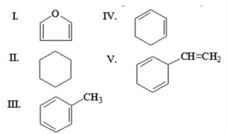 Solved Identify aromatic compounds a .. ii, iv b. iii c. i, | Chegg.com