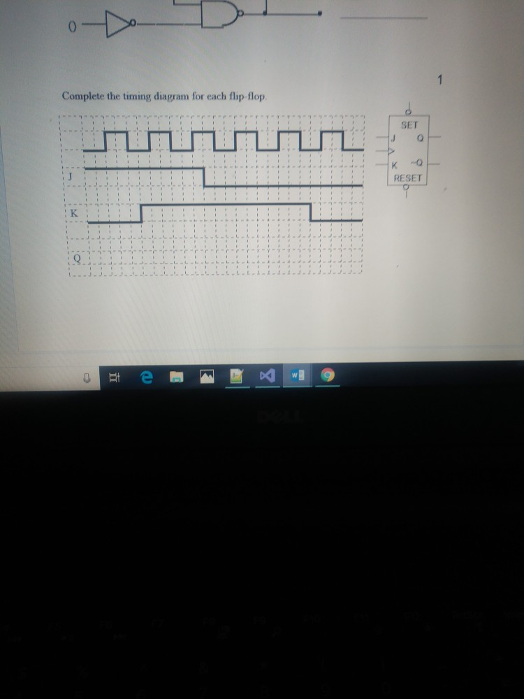 Solved Complete the timing diagram for each flip flop SET K | Chegg.com