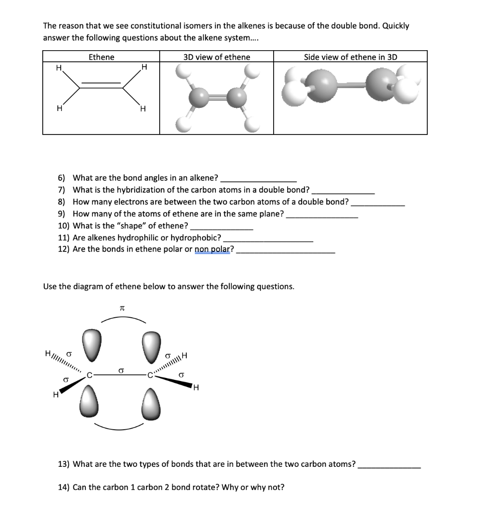 Solved The reason that we see constitutional isomers in the