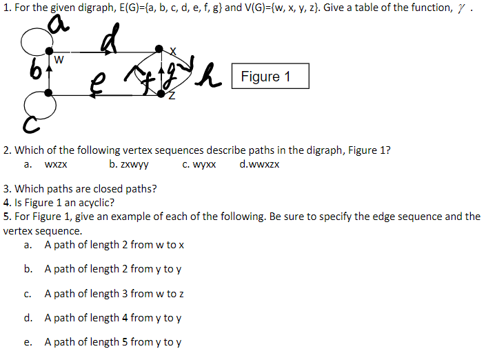Solved 1 For The Given Digraph E G A B C D E F Chegg Com