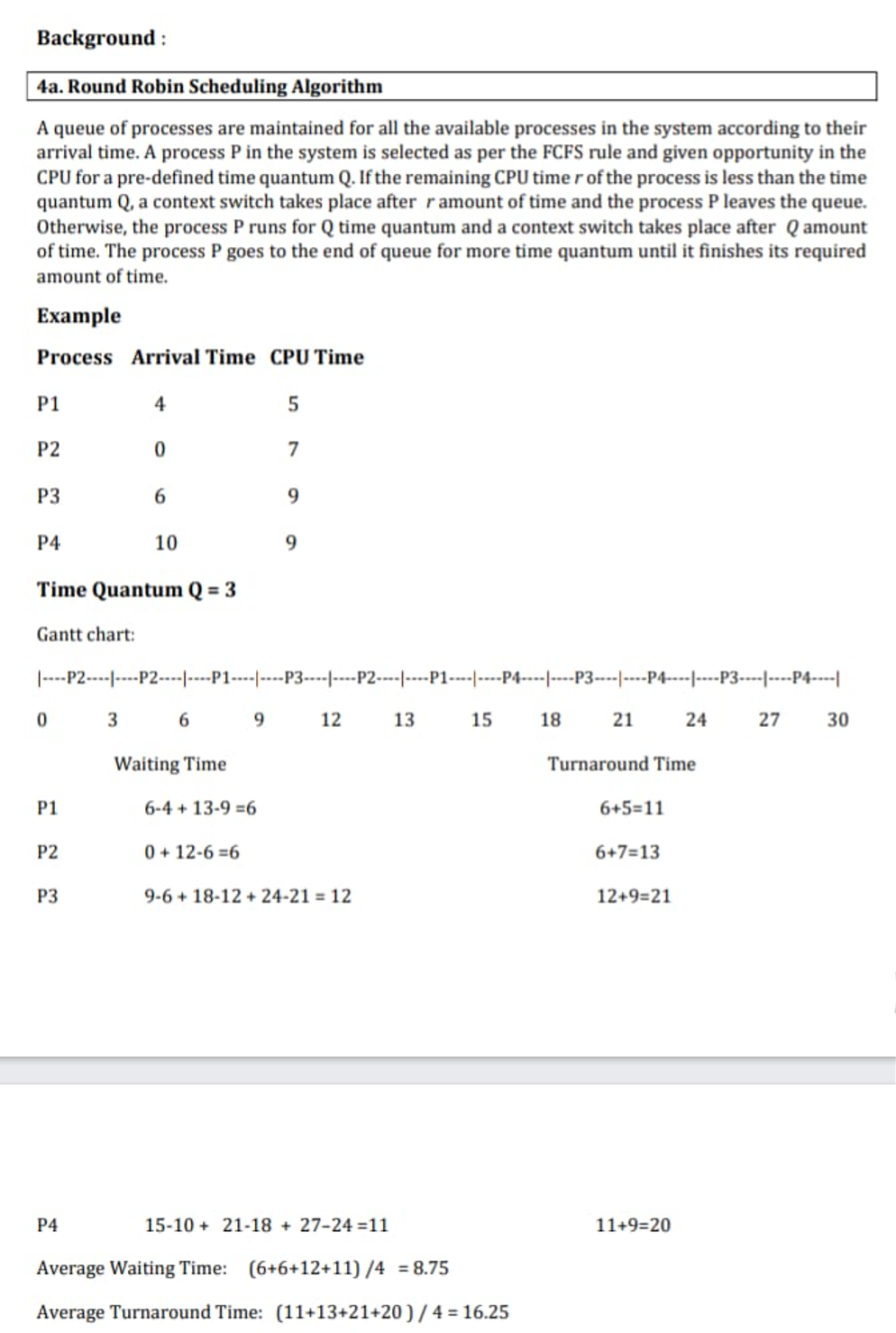 solved-background-4a-round-robin-scheduling-algorithm-a-chegg