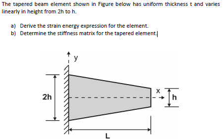 Solved The Tapered Beam Element Shown In Figure Below Has Chegg Com