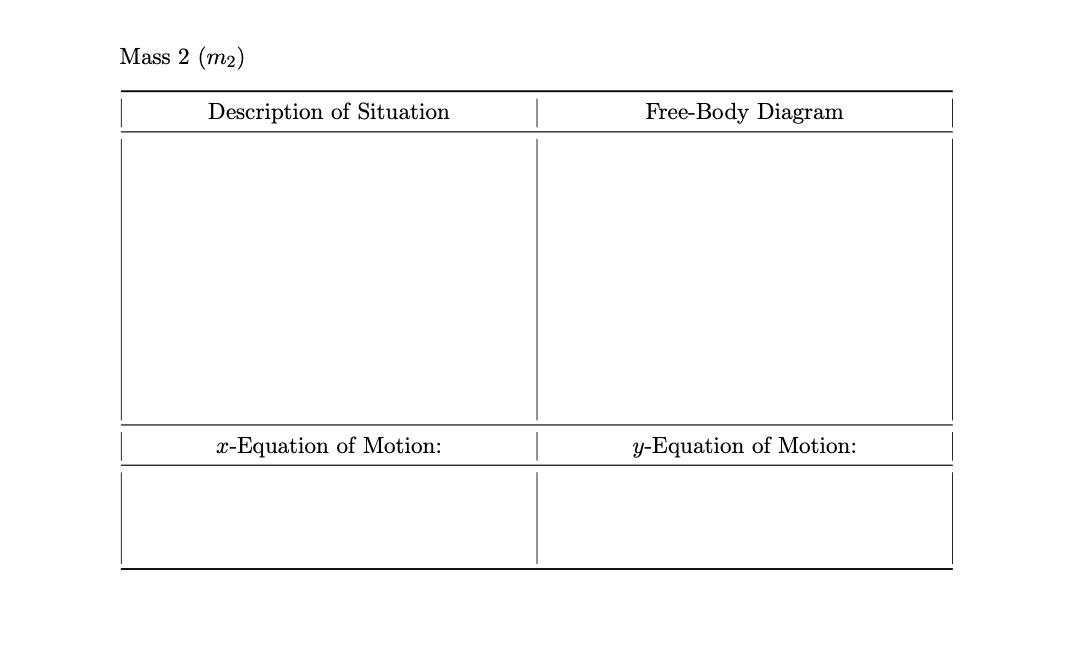 Solved 6.1 PART I: Static Hanging Masses In Figure 1, an | Chegg.com