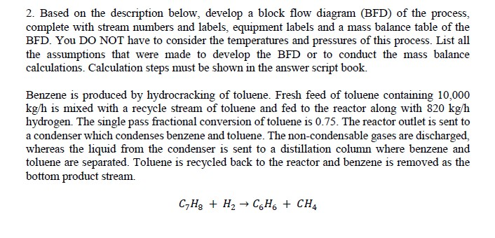 Solved 2. Based on the description below, develop a block | Chegg.com