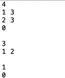 Solved 1. Delete a node from a digraph For each digraphs in | Chegg.com