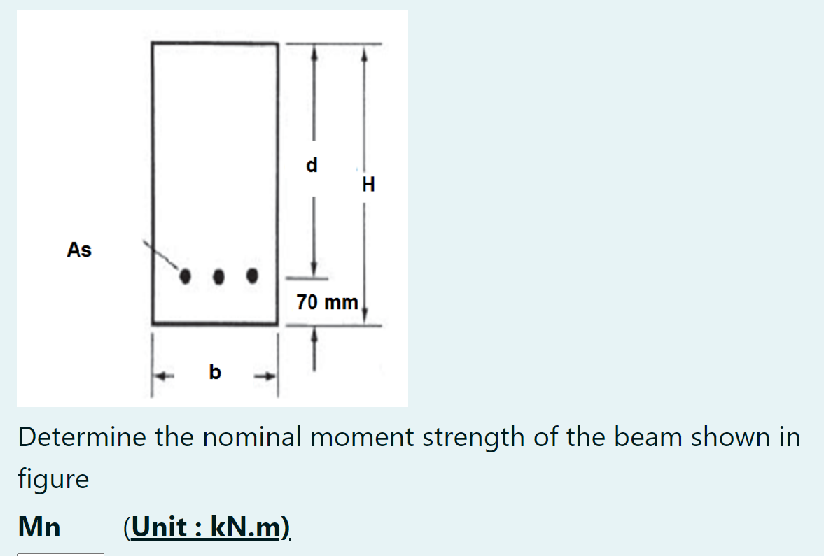 Solved Determine The Nominal Moment Strength Of The Beam 2425