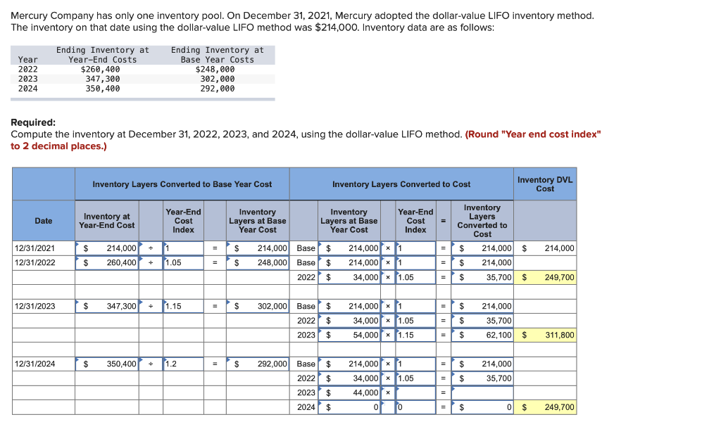 Solved Mercury Company has only one inventory pool. On