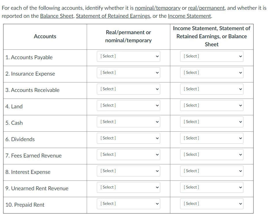 solved-for-each-of-the-following-accounts-identify-whether-chegg