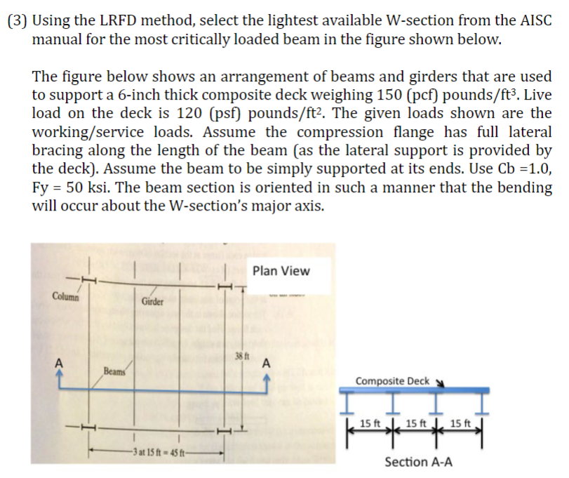 Solved Using the LRFD method, select the lightest available | Chegg.com