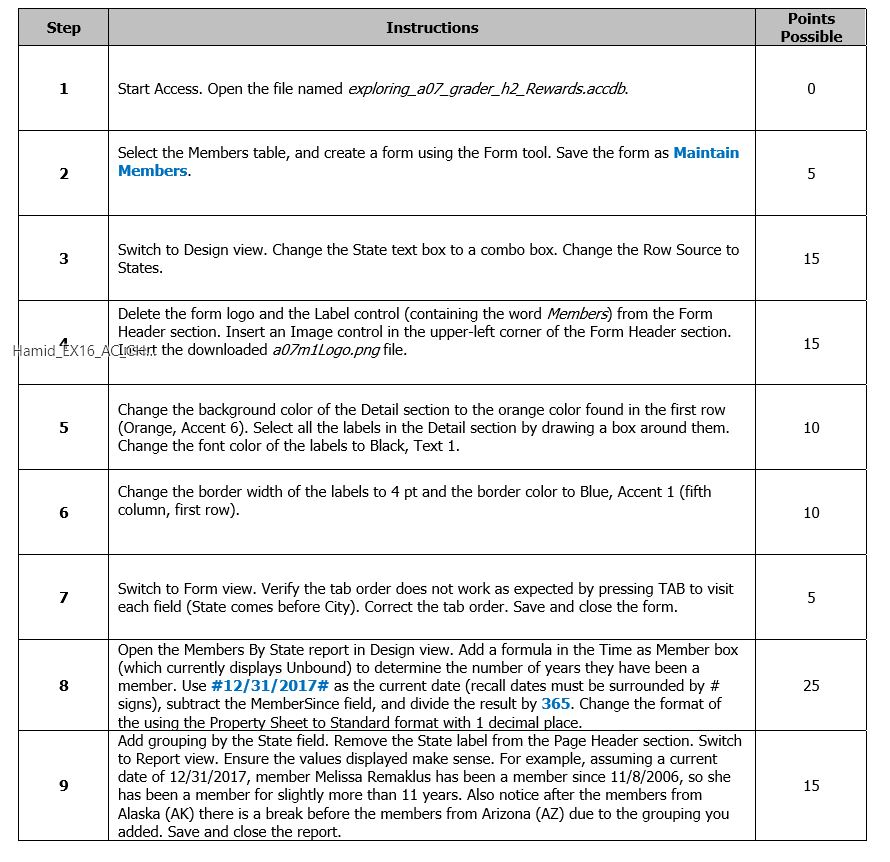 Points Possible Step Instructions 1 Start Access. | Chegg.com