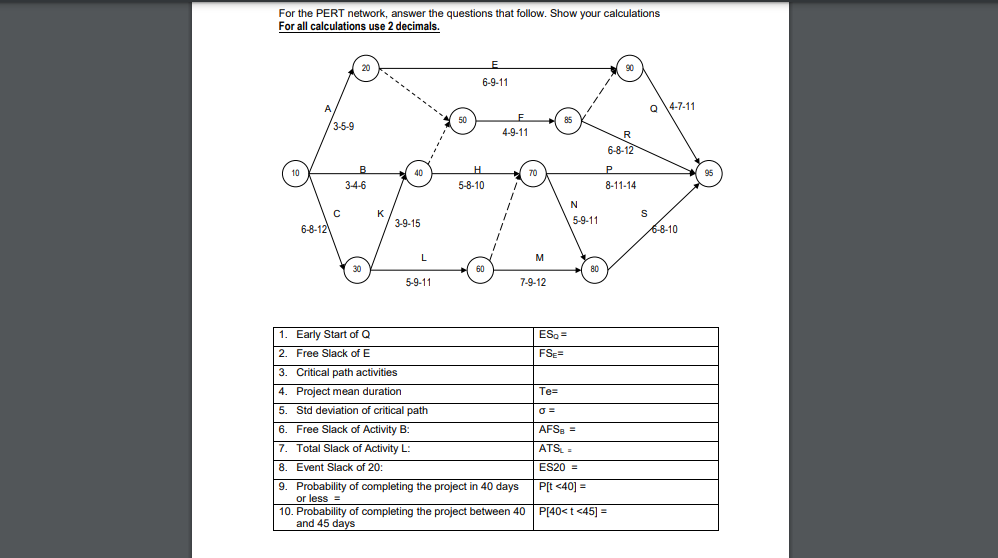 Solved For the PERT network, answer the questions that | Chegg.com