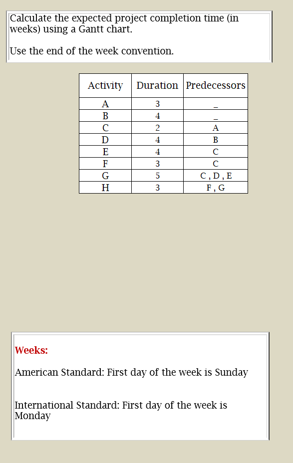 solved-calculate-the-expected-project-completion-time-in-chegg