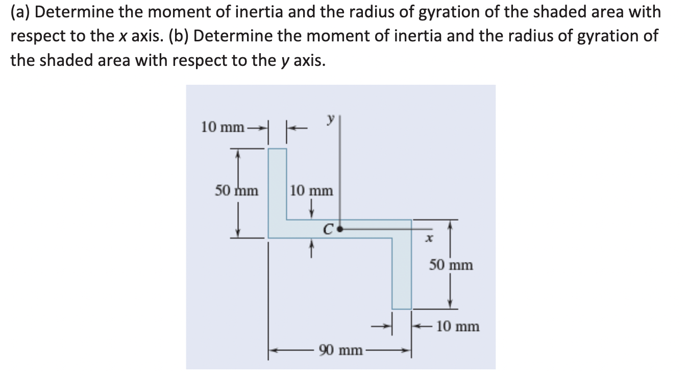 Solved (a) Determine the moment of inertia and the radius of | Chegg.com