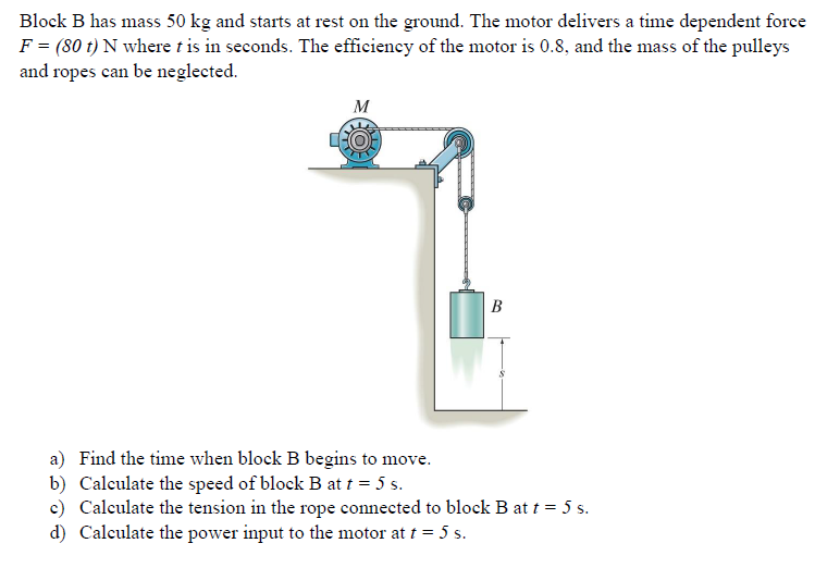 Solved Block B Has Mass 50 Kg And Starts At Rest On The | Chegg.com