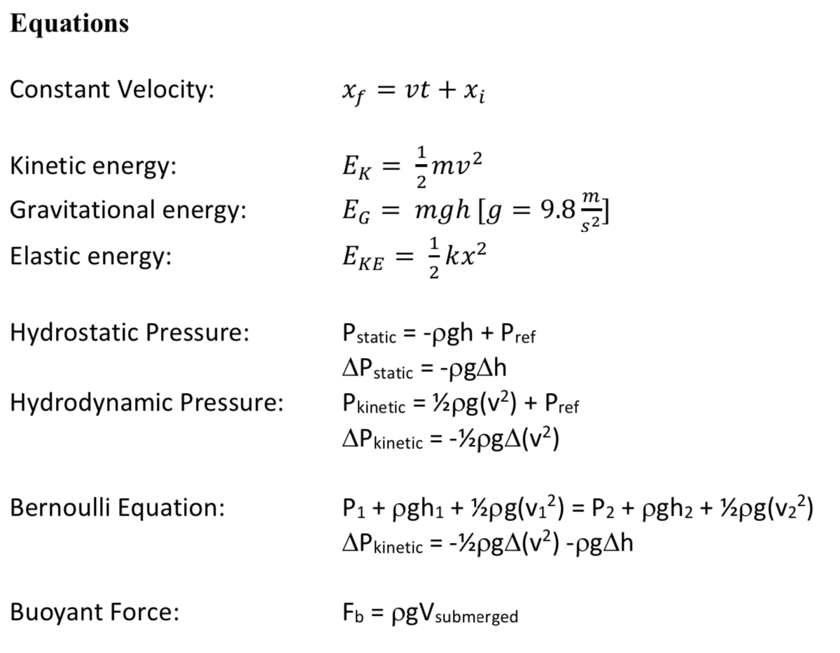 Solved Equations Constant Velocity Xf Vt Xi Kinetic Chegg Com