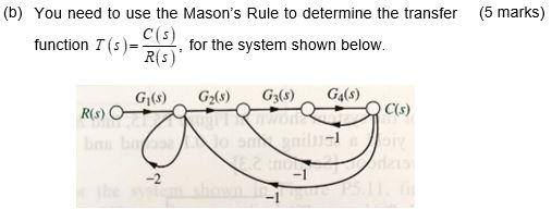 Solved Please solve the control system question below. Do | Chegg.com