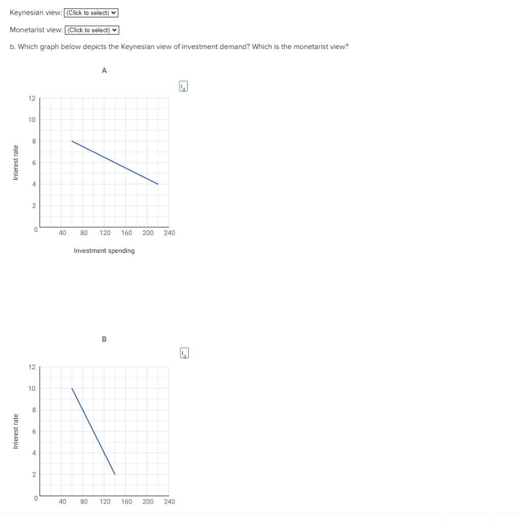 Solved Use the graph below to answer the following | Chegg.com