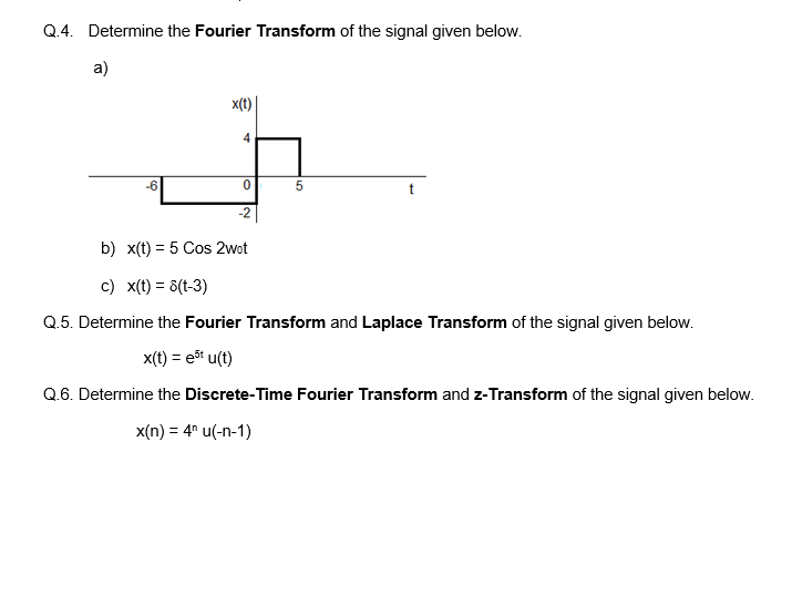 Solved Q.4. Determine the Fourier Transform of the signal | Chegg.com