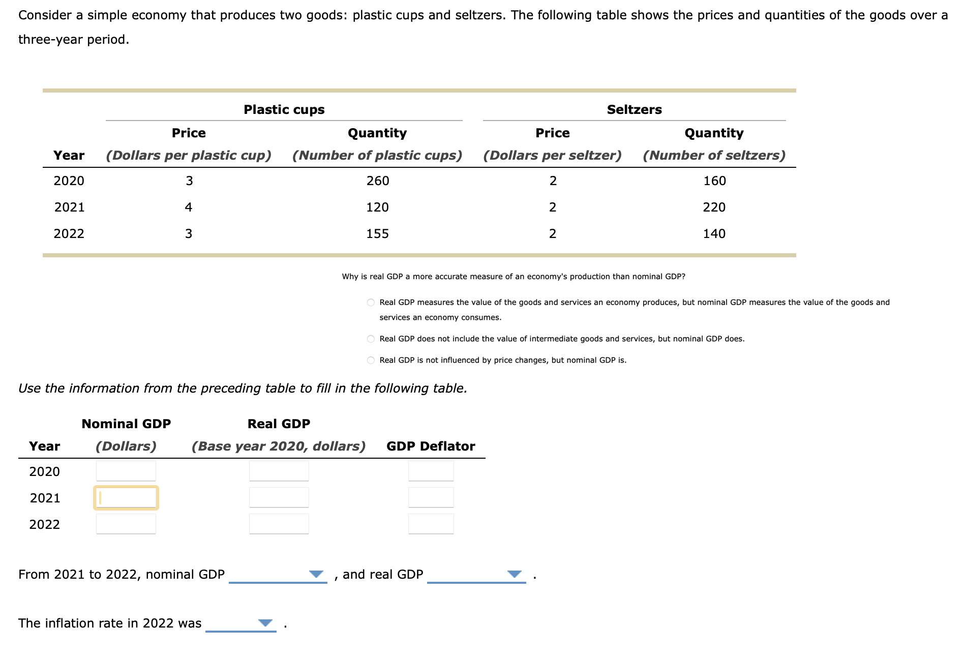 Solved Why Is Real GDP A More Accurate Measure Of An | Chegg.com