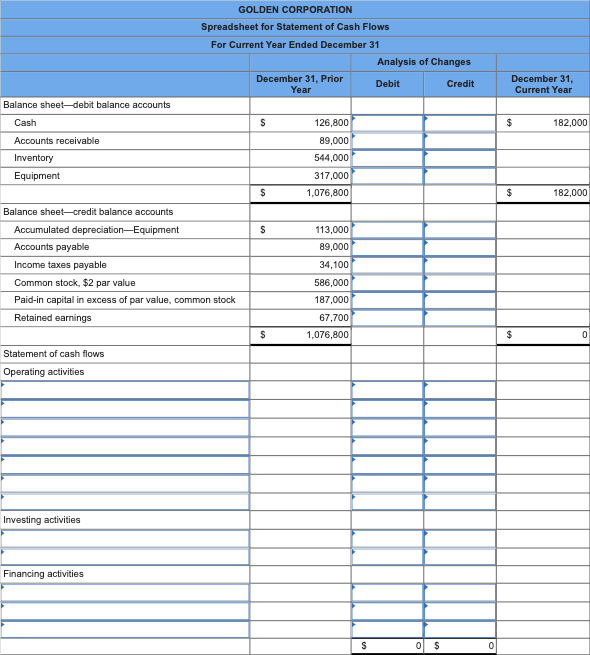 Solved Required: Prepare a complete statement of cash flows | Chegg.com