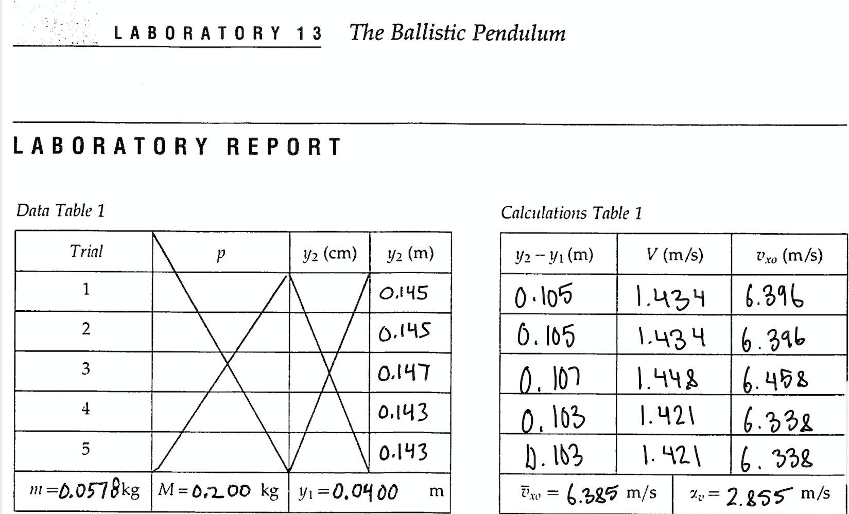 Solved LABORATORY 13 The Ballistic Pendulum LABORATORY