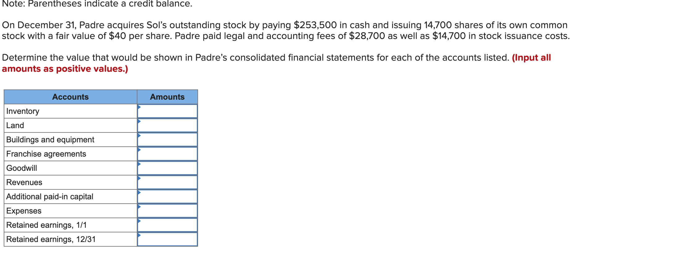 Solved Following are preacquisition financial balances for | Chegg.com