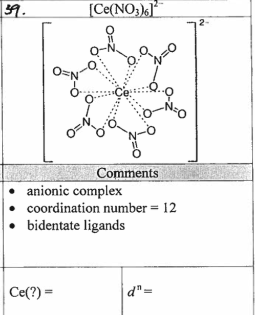 Solved 1. find the dn configuration of each compound and | Chegg.com