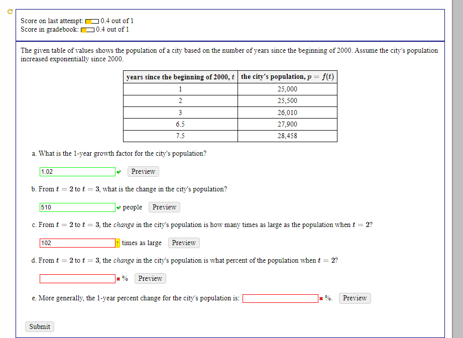 Solved Score on last attempt: 0.4 out of 1 Score in | Chegg.com
