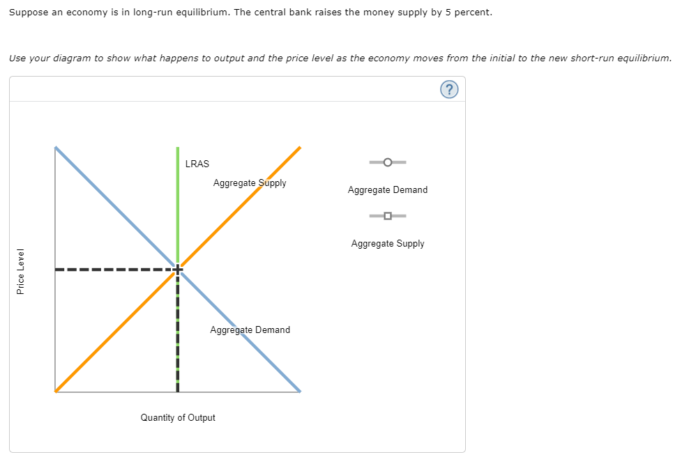 Long Run Equilibrium Economics Definition