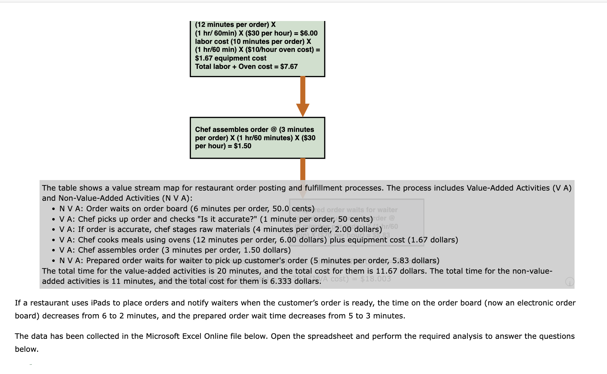The table shows a value stream map for restaurant | Chegg.com