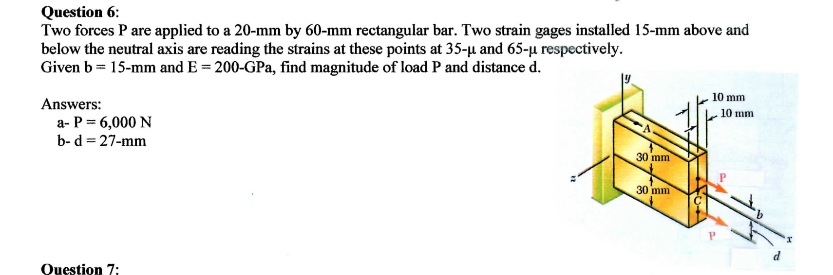 Solved Two forces P are applied to a 20−mm by 60−mm | Chegg.com