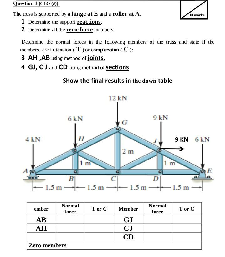 Solved Question 1 (CLO (#): 10 marks The truss is supported | Chegg.com