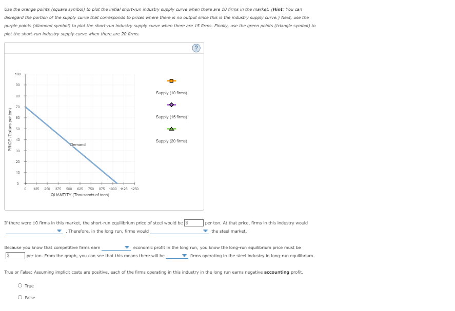 Solved Consider the competitive market for steel. Assume | Chegg.com