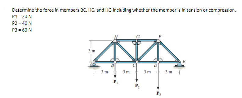 Solved Determine the force in members BC, HC, and HG | Chegg.com