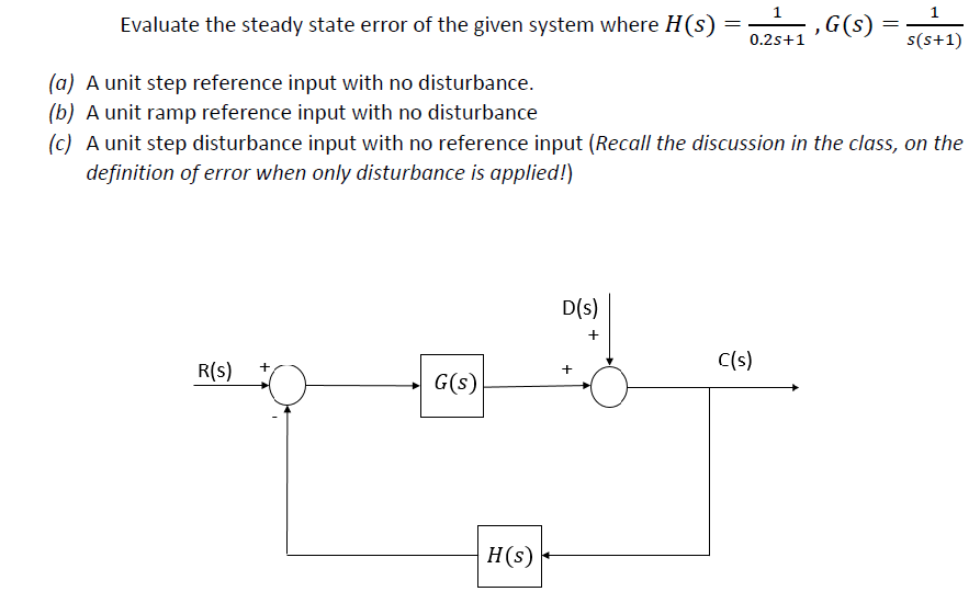 Solved Evaluate The Steady State Error Of The Given System | Chegg.com