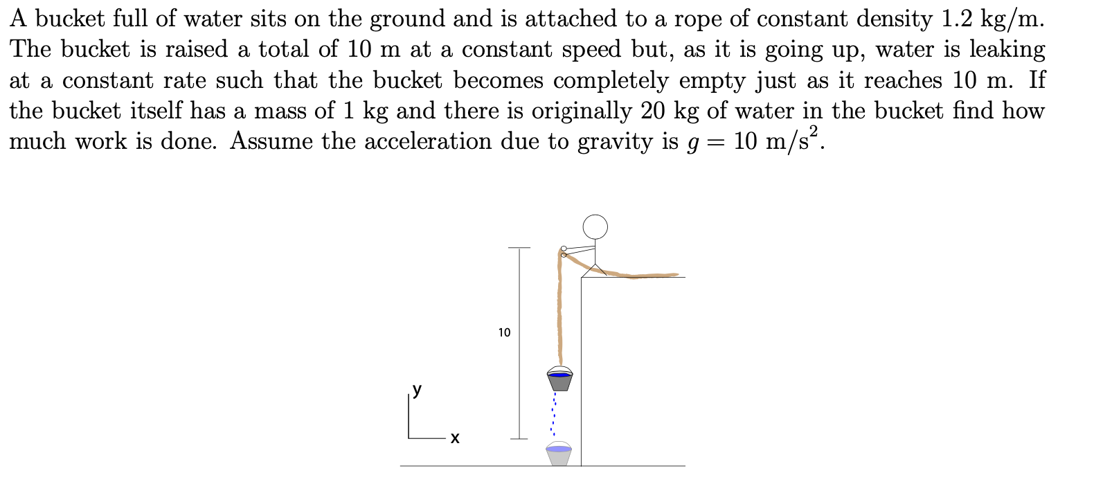 Solved A bucket full of water sits on the ground and is