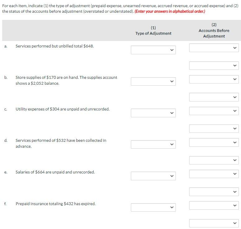 Solved For each item, indicate (1) the type of adjustment | Chegg.com