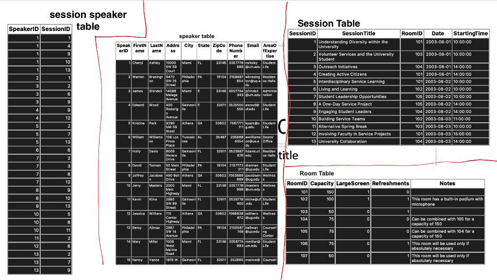 solved-help-with-problems-1-3-use-the-4-tables-to-write-sql-chegg