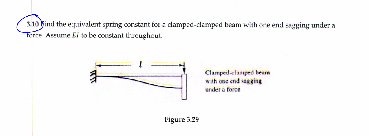 Solved 3.10 ind the equivalent spring constant for a | Chegg.com