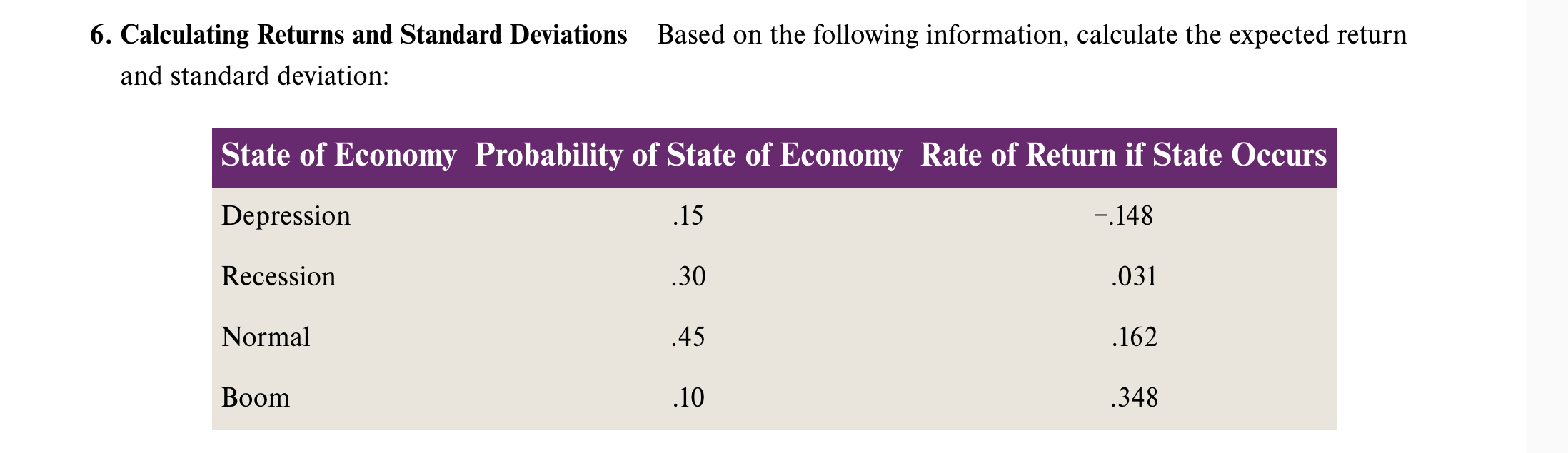 Solved 6. Calculating Returns And Standard Deviations Based | Chegg.com