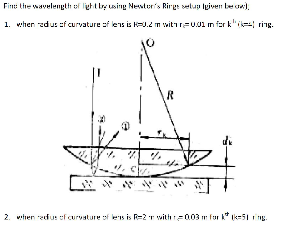 Solved Find the wavelength of light by using Newton's Rings | Chegg.com